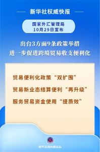 国家外汇局推出3方面9条政策措施服务跨境贸易