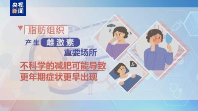 豆浆、保健品能否改善更年期症状？专家解读