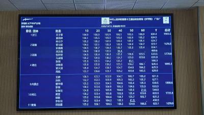 全运会女子气步枪团体浙江队超世界纪录