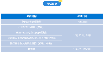 事关本周末多项考试，湖北省人事考试院最新提示→