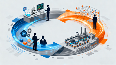 坚持用系统思维谋划人才科创产业共同体发展