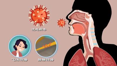 普通感冒与流感如何区分？一感冒就吃消炎药科学吗？