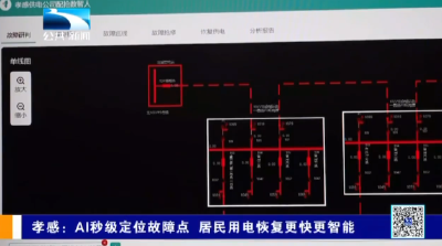 孝感：AI秒级定位故障点居民用电恢复更快更智能
