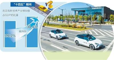 央媒聚焦：武汉 “五谷”丰登产业图强