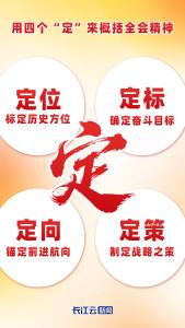 @湖北干部，明确四个“定”，读懂八个字