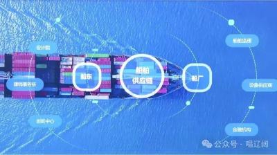 研发、制造、服务，湖北造船全速前进