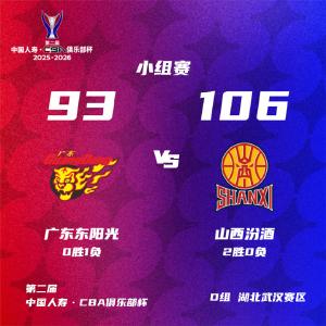 CBA俱乐部杯武汉赛区：山西两连胜，广东首战告负
