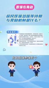 居民医保参保等待期与奖励机制是什么？