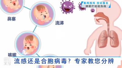流感还是合胞病毒？专家教您分辨