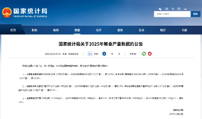 国家统计局：2025年全国粮食总产量14298亿斤 比2024年增长1.2%   