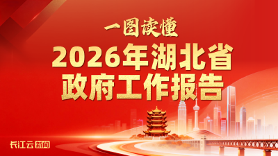 一图读懂2026年湖北省政府工作报告
