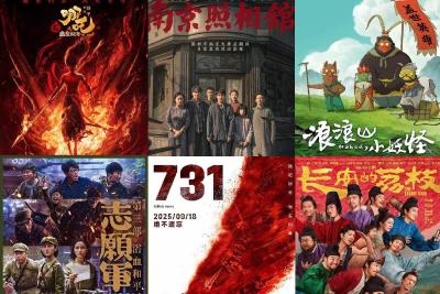 2025年度中国电影总票房518.32亿 同比增长21.95%