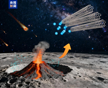 国际首次！嫦娥六号月壤研究有新进展 专家解析两种材料特别之处