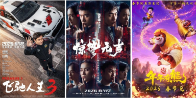 2026年春节档电影总票房破15亿