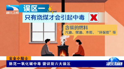 安全小贴士 | 防范一氧化碳中毒 需识别六大误区