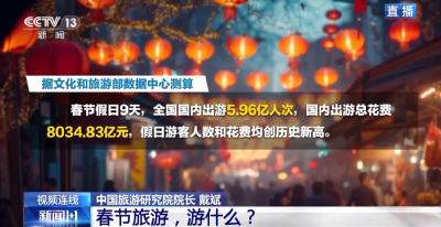 春节假期创多项“新高” 详解数据背后的强劲活力