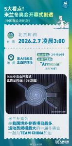 剧透来了！米兰冬奥开幕式5大看点