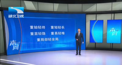 长江评论·本周：做难而正确的事