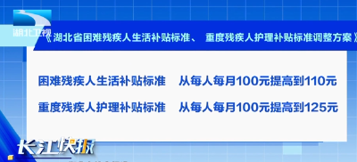 湖北提高两项残疾人补贴标准