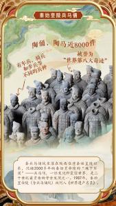 学习新语｜国际博物馆日，听总书记讲文物故事