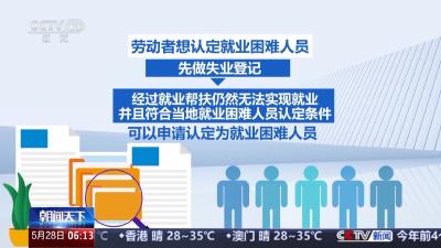 公益性岗位谁能申请？权威解答来了