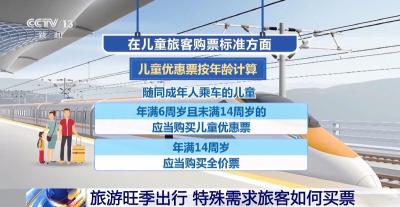 旅游旺季出行 特殊需求旅客这样买火车票