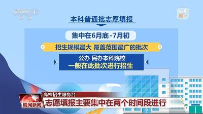 高考成绩陆续公布 志愿填报攻略来了