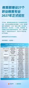这些领域急需人才！教育部增设27个新专业