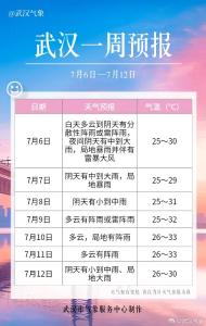 关好门窗！中雨大雨暴雨马上到