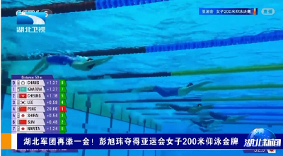 湖北军团再添一金！彭旭玮夺得亚运会女子200米仰泳金牌