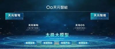 上海车展响起“武汉声音”