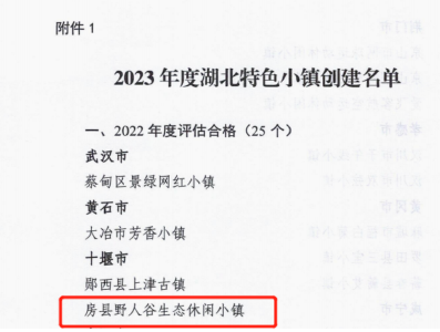 2023年度湖北特色小镇创建名单公布！房县入选
