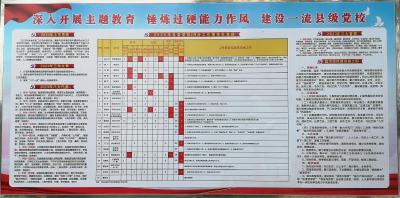 县委党校争先创优助力先行区示范区建设
