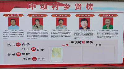 中坝乡：汇聚乡贤力量 助力乡村振兴