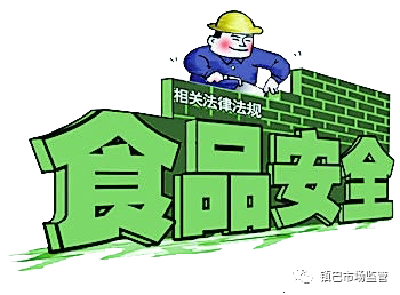 3.15专栏|食品安全知识宣传