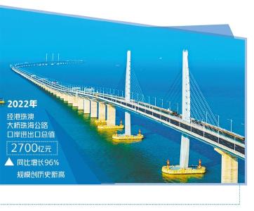 发挥港珠澳大桥经贸通道优势—— 珠海跨境物流迎来新机遇