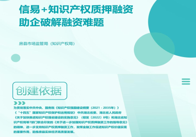 房县推行信易+知识产权质押融资 助企破解融资难题