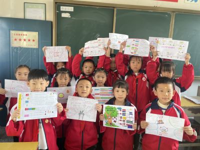 房县实验小学巧用思维导图为数学课堂赋能提升