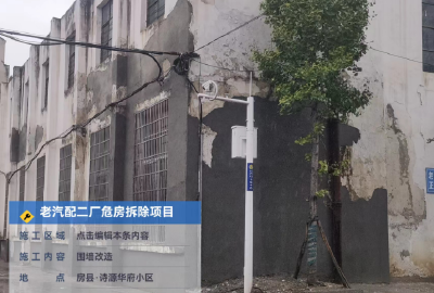 县城投公司：维护资产安全  助力文明创建