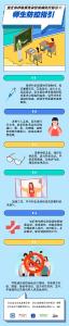 湖北省呼吸道传染性疾病防控指引⑤：师生防控六大注意事项请收好→