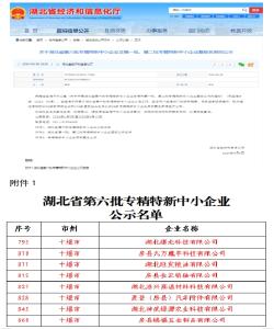 16家企业上榜！房县创新驱动再添“新”动能