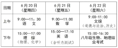 房县交警发布中考出行注意事项