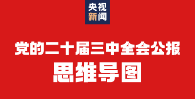 一张思维导图，带你了解党的二十届三中全会公报 