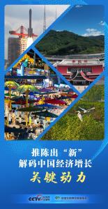 联播+｜推陈出“新” 解码中国经济增长关键动力