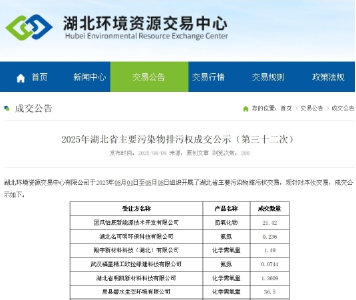 房县：持续推进排污权网上交易 筑牢项目环保准入线