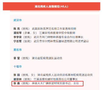 我县一人一集体获省级表彰