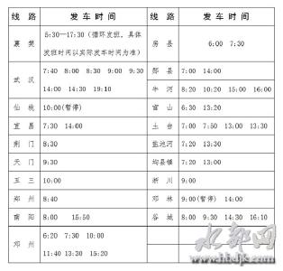 丹江口汽车客运站（新港）发车时间表