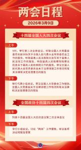 两会日程预告丨3月9日：全国人代会举行第二次全体会议 听取全国人大常委会工作报告和“两高”工作报告
