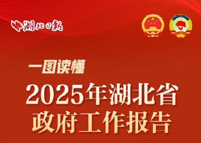 一图读懂2025年湖北省政府工作报告