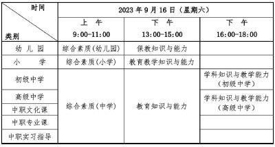 湖北省2023年下半年中小学教师资格考试时间确定！